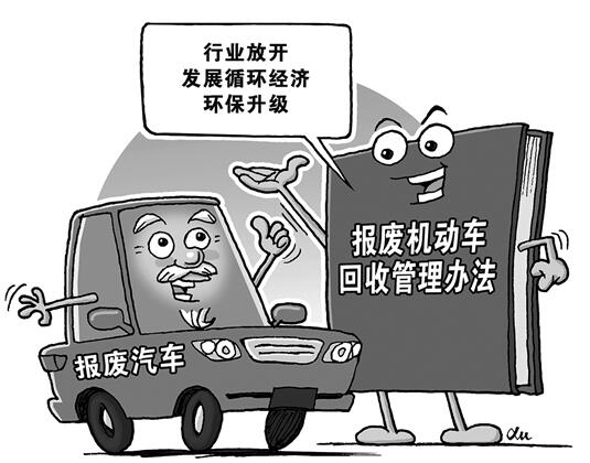 报废回收汽车企业名称_报废回收汽车企业有哪些_回收报废汽车企业